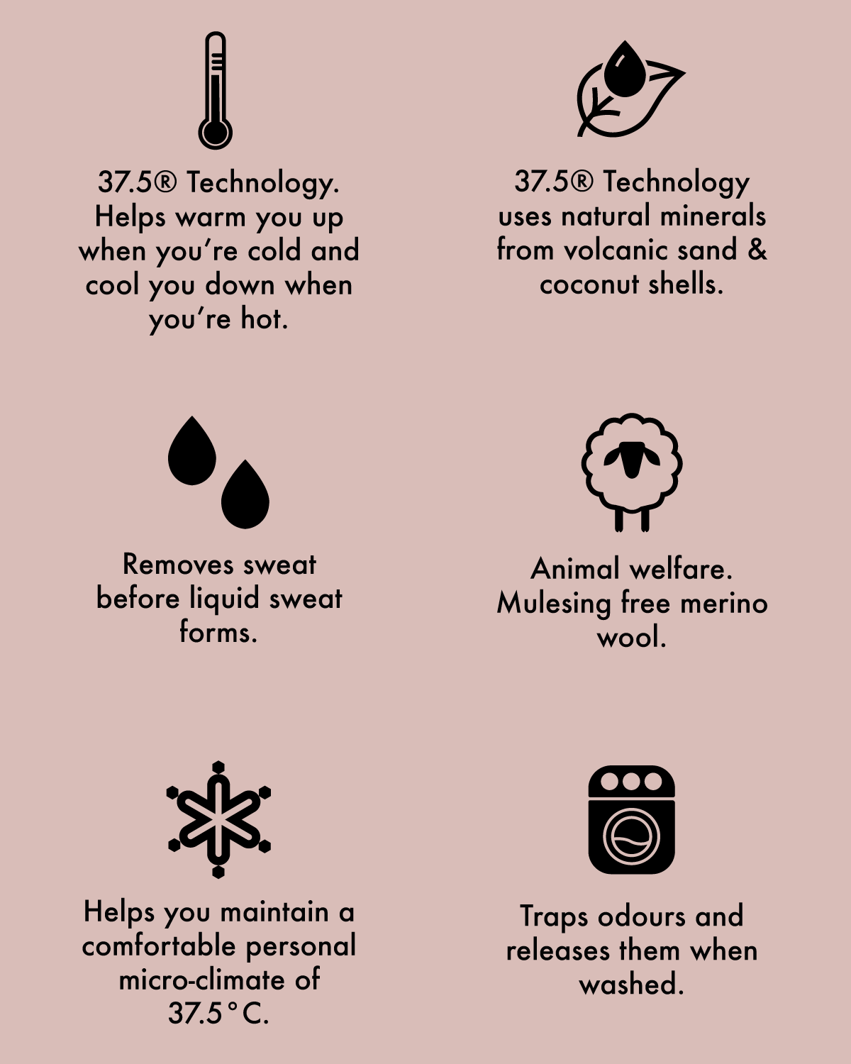 Symbols showing information about the Asmuss Anni Sweatshirt Organic Cotton. A Union Jack symbol to show the fabric is woven in the UK. A leaf and cotton plant symbol to explain that the fabric is 90% Global Organic Standard certified organic cotton