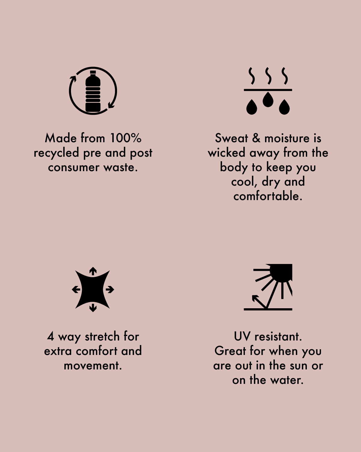 Symbol of a plastic bottle with an arrow around it indicating 100% recycled post-consumer polyester and 100% recycled pre-consumer elastane. A symbol of a flat line with three wavy lines above it and three water drops below is to indicate the sweat wicking ability of the fabric which helps keeps you dry. A symbol indicating that it has 4-way stretch. A sun with an arrow bouncing off to indicate that it protects against UVA and UVB to great when you are out in the sun or on the water.