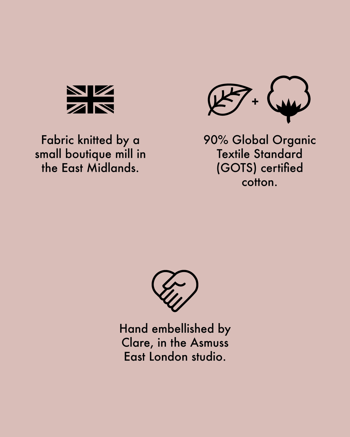 Symbols showing  information about the Asmuss Anni Sweatshirt Organic Cotton.  A Union Jack symbol to show the fabric is woven in the UK.  A leaf and cotton plant symbol to explain that the fabric is 90% Global Organic Standard certified organic cotton. A hand forming part of a hand symbol is to represent that the designer and cofounder Clare adds unique details to garment